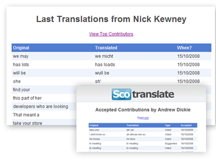 Last Translations to Scots
